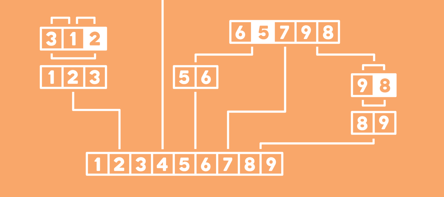 Quick Sort Algorithm in JavaScript Quick Sort Algorithm in JavaScript